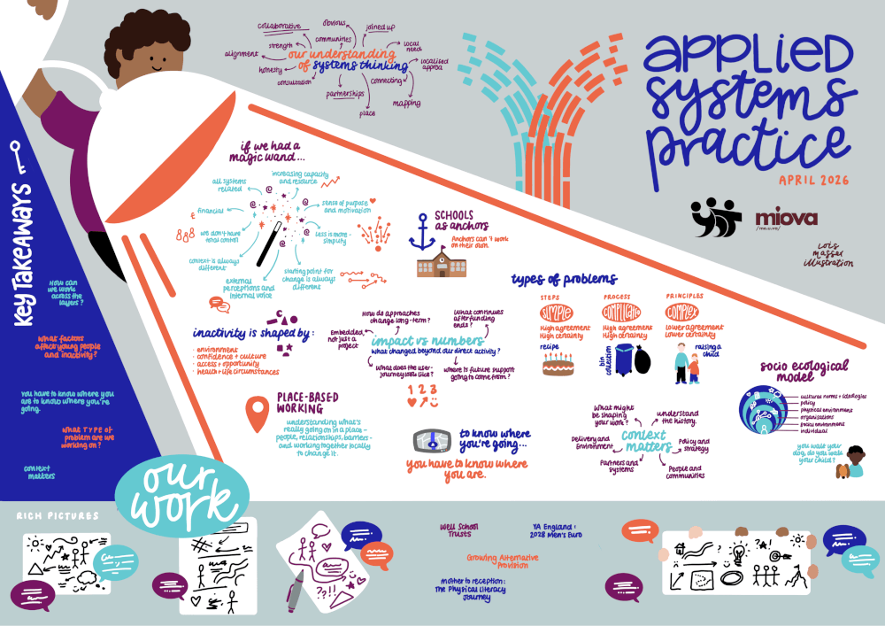 applied-systems