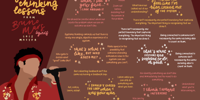 Bruno Mars Sketchnote