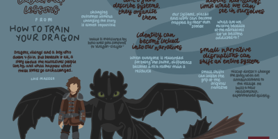 How To Train Your Dragon - Blog Sketchnote