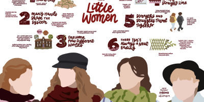 Little_Women_Blog_Sketchnote_